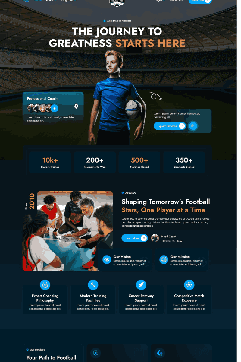 Web Design for Businesses of all sizes